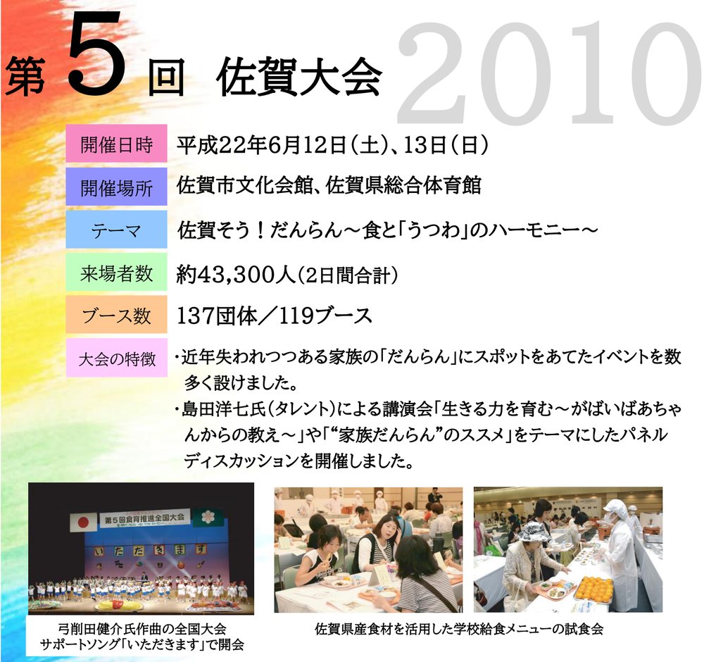 農林水産省による第5回食育推進全国大会 佐賀大会の公式記録。来場者数約43,300人と、「弓削田健介氏作曲の全国大会サポートソング『いただきます』で開会」の写真キャプションが記載されている